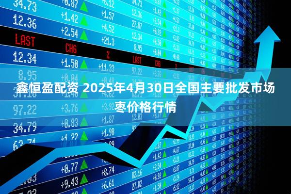 鑫恒盈配资 2025年4月30日全国主要批发市场枣价格行情